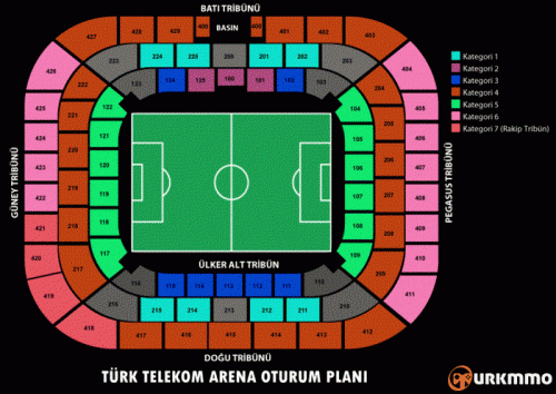 TT Arena oturum planı