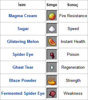 fNOOenW.png