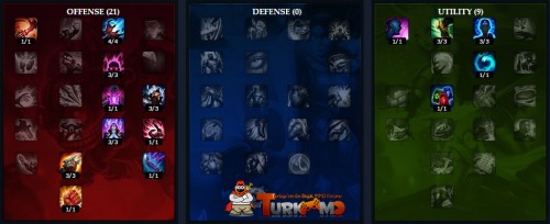 Anivia-Kabiliyet-Dizilimi.jpg