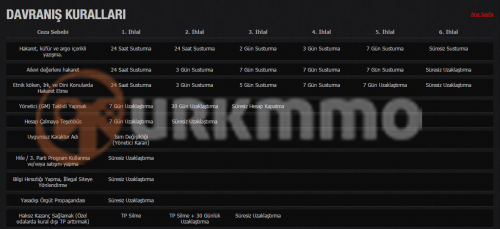 2015-11-0220-54-54Ekrangoruntusu39fd9.png