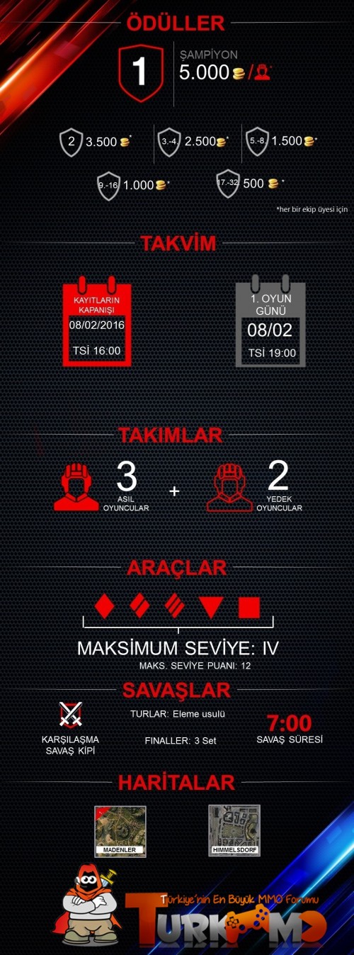 0102_esports_monday_funcup6_infographic_tur.jpg