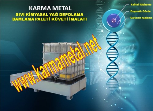 Yağ toplama küveti, sıvı toplama küveti, yağ toplama kabı, IBC tank paleti , ibc paleti, mekanik yağ toplama kabı , yağ boşaltma tankı , yağ boşaltma kabı , yağ boşaltım tavası , varil taşıma ve stoklama istasyonları , varil stoklama paletİ, varil istifleme paleti , çelik toplama küveti , ızgaralı küvet , atık motor yağ toplama kabı , ıbc tank küveti , varil taşma kabı , kimyasal taşma kabı , asit havuzu , asit toplama kabı , taşma paleti, taşma kabı , varil taşkın havuzu , varil taşma havuzu , damlama paleti , atık yağ toplama kabı , yağ akıntı toplama havuzu , kimyasal döküntü kabı , varil iş güvenliği paleti