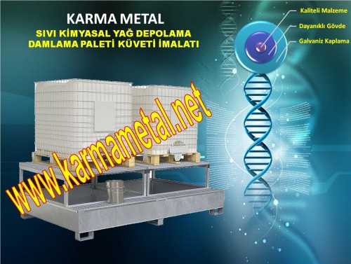 Yağ toplama küveti, sıvı toplama küveti, yağ toplama kabı, IBC tank paleti , ibc paleti, mekanik yağ toplama kabı , yağ boşaltma tankı , yağ boşaltma kabı , yağ boşaltım tavası , varil taşıma ve stoklama istasyonları , varil stoklama paletİ, varil istifleme paleti , çelik toplama küveti , ızgaralı küvet , atık motor yağ toplama kabı , ıbc tank küveti , varil taşma kabı , kimyasal taşma kabı , asit havuzu , asit toplama kabı , taşma paleti, taşma kabı , varil taşkın havuzu , varil taşma havuzu , damlama paleti , atık yağ toplama kabı , yağ akıntı toplama havuzu , kimyasal döküntü kabı , varil iş güvenliği paleti