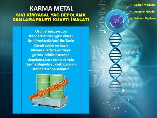 Yağ toplama küveti, sıvı toplama küveti, yağ toplama kabı, IBC tank paleti , ibc paleti, mekanik yağ toplama kabı , yağ boşaltma tankı , yağ boşaltma kabı , yağ boşaltım tavası , varil taşıma ve stoklama istasyonları , varil stoklama paletİ, varil istifleme paleti , çelik toplama küveti , ızgaralı küvet , atık motor yağ toplama kabı , ıbc tank küveti , varil taşma kabı , kimyasal taşma kabı , asit havuzu , asit toplama kabı , taşma paleti, taşma kabı , varil taşkın havuzu , varil taşma havuzu , damlama paleti , atık yağ toplama kabı , yağ akıntı toplama havuzu , kimyasal döküntü kabı , varil iş güvenliği paleti