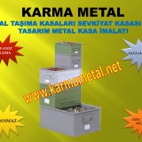 metal_celik_sac_tasima_stoklama_istifleme_kasa_kasasi_kasalari_sandigi_sandiklari_palet2