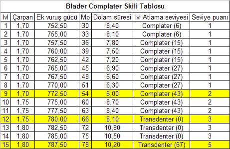 blader1.jpg