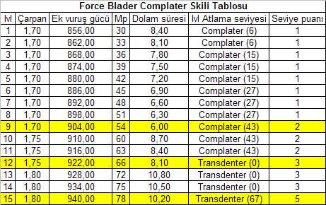 blader3.jpg