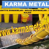 MOLOZKULESIMOLOZBACASIMOLOZATMABORUSUMOLOZATASMANISANTIYEDONANIMLARI27