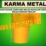 MOLOZKULESIMOLOZBACASIMOLOZATMABORUSUMOLOZATASMANISANTIYEDONANIMLARI48