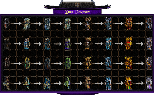 Zirh-Donusumu-1.png