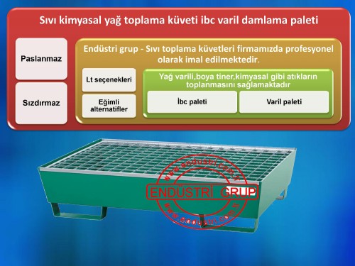 sivi-boya-tiner-kimyasal-asit-yag-damlama-kuveti-akma-paleti-sizma-kabi-1.jpg