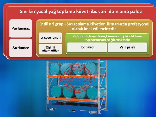 sivi-boya-tiner-kimyasal-asit-yag-damlama-kuveti-akma-paleti-sizma-kabi-10.jpg