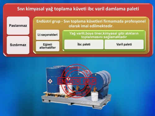 sivi-boya-tiner-kimyasal-asit-yag-damlama-kuveti-akma-paleti-sizma-kabi-13.jpg