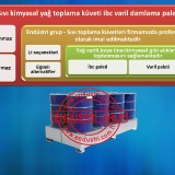 sivi-boya-tiner-kimyasal-asit-yag-damlama-kuveti-akma-paleti-sizma-kabi-2
