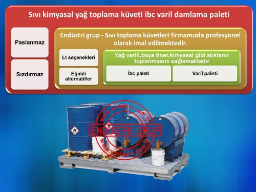 sivi-boya-tiner-kimyasal-asit-yag-damlama-kuveti-akma-paleti-sizma-kabi-4.jpg