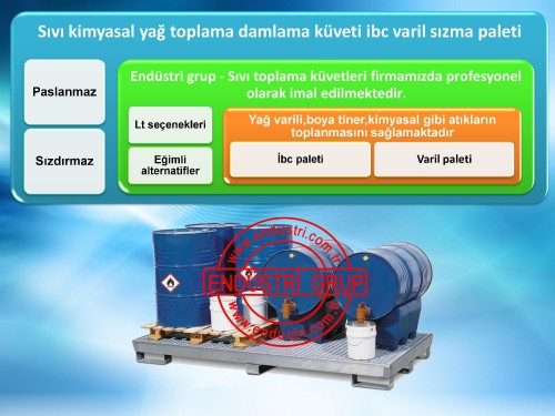 Sıvı toplama küveti,Kimyasal toplama paleti,Varil toplama paleti,Varil altlığı stoklama küveti,Varil stoklama paleti,Yağ toplama tavası,Yağ toplama kabı,Varil taşma teknesi,Döküntü ,yağ toplama küveti,Akaryakıt tankı taşma havuzu,Kimyasal,taşma havuzu,Kimyasal tank taşma havuzu,Yağ toplama küveti,Mekanik atık yağ toplama kabı,Atık yağ boşatma tankı,Yağ boşaltım tavası,Yağ toplama makinası,Yağ boşaltma tankları fiyatı,Varil taşıma ve stoklama istasyonları,Varil altı çevreleme paleti,Varil stoklama paleti fiyatları,Hazneli varil taşıma paleti,Varil istifleme sınırlama paleti,Plastik varil bidon paletleri,Küçük kimyasal bidon dolabı,Varil taşıma aparatı imalatı,Emniyetli varil kaldırma aparatı,Sızdırmaz atık sıvı toplama küvetleri,Galvaniz hazneli düz metal paletler,Döküntü muhafazalı varil arabası,Dökünü,çevreleme güvenlik kapları,Paslanmaz çelik taşma havuzları,Raf için taban küveti ızgarası,Varil rafı istifleme stoklama iskeleti,Varil boşatma aparatı,Çelik toplama retansiyon küveti,Motor karteri yağ toplama kabı,Izgaralı taşma kabı arabası,Kaçak sızıntı akıntı durdurma tavası,Tiner kutuları tenekesi damlama paleti,Solvent mürekkep toplama tavaları,Taşma paletli tehlikeli kimyasal dolapları,Varil için atık sıvı toplama küveti,İkili blok yapı sıvı toplama küveti,Dolum alanları için toplama küvetleri,Akülü forklift akü suyu sızıntı tavası,Toplama ve ikincil kaplar,Laboratuvar numune karıştırma tepsisi,Paslanmaz eczacılık tepsisi,Laboratuvar tüpleri tavaları,Ibc tankı toplama paleti,Ibc tankı stoklama küveti,Yağ toplama küveti,Tehlikeli kimyasal akıntı toplama küveti,Kimyasal döküntü toplama küveti,Tekerlekli varil taşıma paleti,Galvaniz paslanmaz çelik varil paleti,Varil zemin paletleri,Asit bidonu toplama tavası,Varil çelik paleti imalatı,Yağ atık tankı paleti,Kimyasal taşıma kapları,Asit sıçrama saçılma önleme paleti,Asit tavası karteri üretimi,Varil altı toplama küveti ,Taşma kabı karterleri,Taşma karter küveti Krom nikel taşma paleti tepsisi,Kimyasal taşırma kapları,Universal düz damlama paleti,Tekerlekli varil taşıma paleti,Varil iş güvenliği paleti,Döküntü toplama paletleri İstiflenebilir döküntü toplama paleti,Kimyasal çevre koruma küvetleri,Tehlikeli kimyasal toplama küveti,Taşma havuzu tepsileri,Varil depolamak için kaldırma aparatları Varil kaldırma makinası,İkincil sınırlama araçları,Hazneli varil döküntü sınırlama paletleri,Serpinti ikincil korumalar Kimyasal plastik bidon dolapları,Sızıntı kaçak durdurucular paletler,Varil yağ dolum istasyonu standları,Varil tipi sızıntı emniyet standı,Kullanılmış atık motor yağı toplama kabı,Üst üste geçmeli varil istifleme rafı,Döküntü önleme ve toplama tavası,Taşma havuzu hesabı yönetmelik,Sızma ve taşma önleyici tava,Taşma altlıklı kimyasal varil ibc dolabı,IBC tankı için sıvı toplama küvetler,Kombine atık sıvı toplama küveti,Trafo yağı sızıntı damlama tavası,Tehlikeli kimyasal toplama tavaları,Tehlikeli kimyasal taşıma arabası,Varil taşıma arabaları,Tank taşma havuzu,varil stoklama istasyonu,Kimyasal toplama teknesi,Yağ toplama tekneleri,Plastik kimyasal toplama küveti,Varil depolama boşaltma çevreleme paleti,Varil taşıma arabaları haznesi,Varil stoklama istasyonları,Yakıt tankı taşma havuzu,Kimyasal taşma kapları,Varil çevirme aparatı,Varil devirme makinası,Atık yağ toplama tankı kabı,Izgaralı küvet platformu,Izgaralı palet haznesi,Ibc tank zemin küveti altlığıIBC tank deposu paleti haznesi,Kimyasal taşma kabı,Asit havuzu platformları,Tekerlekli varil taşıma arabası,Varil taşıma arabaları hazneleri,Sızdırmaz metal küvetler,Raflar için sızdırma çelik sac küveti,Dökülme sınırlama eckleri,Dökülme sızıntı acil müdahale kapları,Tank konteyner için çelik toplama küveti,Varil stoklama için küvetli raf,Kimyasal madde dolapları için taban küvet,Varil ibc sızıntı koruma tavası fiyatları,Tank için atık döküntü yağ toplama paleti,Atık yağ petrol tankı taşma paleti,Mekanik pompalı atık yağ toplama kabı,Paslanmaz çelik kimyasal toplama küveti,Raflar için asılabilir ızgaralı taban küvetleri,Yağ toplama tepsili varil rafları,Döküntü önleme çevreleme kontrol paleti,Boya kutusu tenekeleri stoklama paleti,İstiflenebilir varil toplama küveti,İkili IBC tankı için toplama küveti,Taşma altlıklı varil dolabı