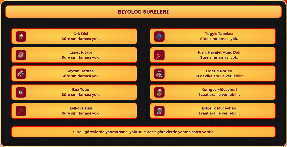BIYOLOG-SURELERI.png