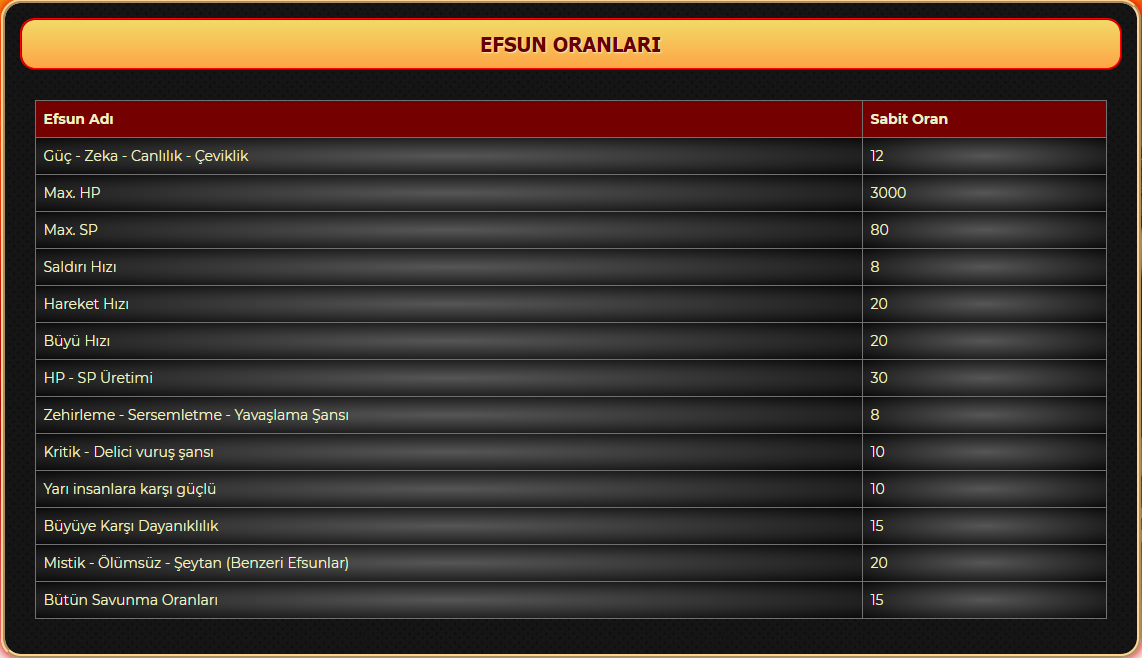 EFSUN-ORANLARI.png