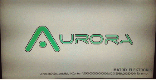 AURORO