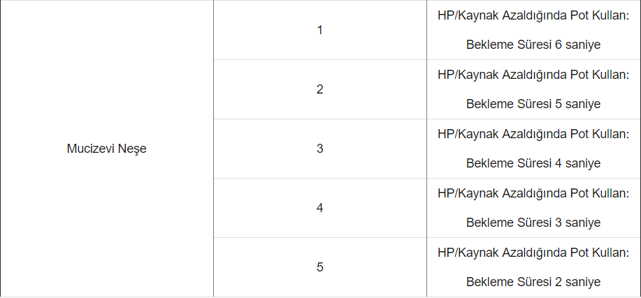 bdoturkiye3.png