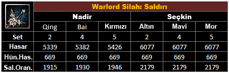 warlord2.jpg