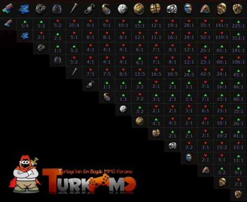 Path-of-Exile-Currency-Exchange.jpg