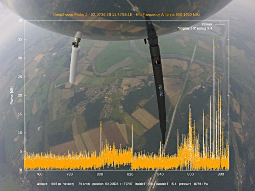 SIGINT_deep_sweep_1.jpg