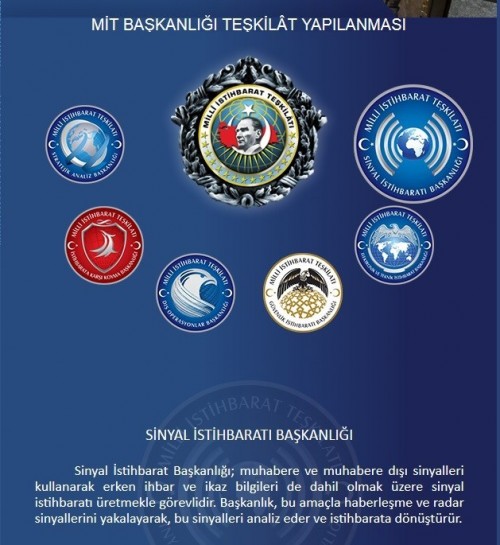 mit-sinyal-istihbarati-baskanligi.jpg