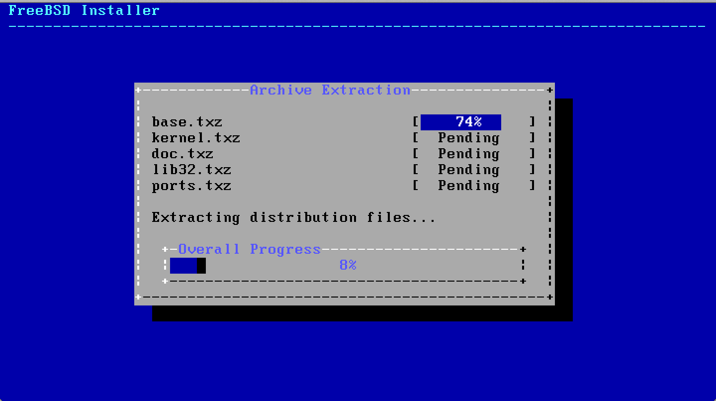 FREEBSD. FREEBSD 9. FREEBSD 9.0 для ПК. FREEBSD лого.