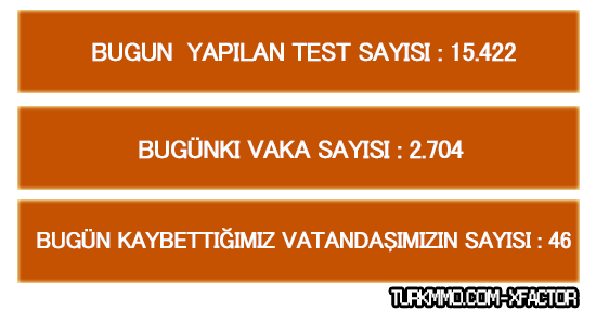 31-03-2020-Korona-Vakalari.png