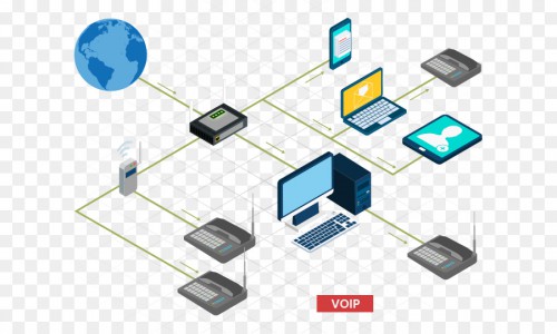 kisspng-computer-network-virtual-private-network-openvpn-t-fire-wall-5b0ca8b8388317.5042217515275562802315.jpg