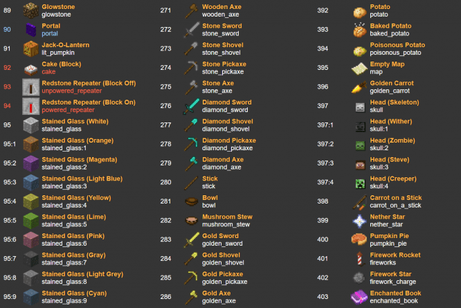 minecraft-2020-commands-block.png