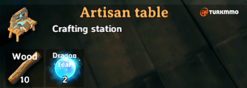 TRArtisan-Table-2-1-900x506.png
