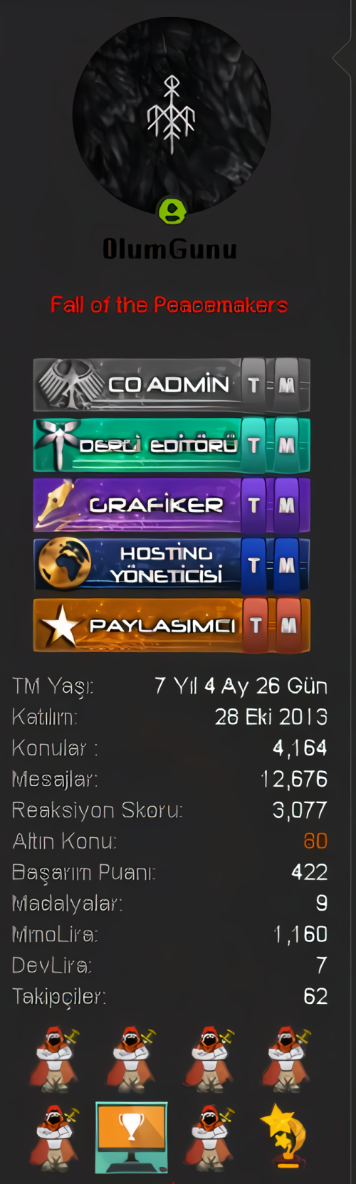 turkmmos0g.png
