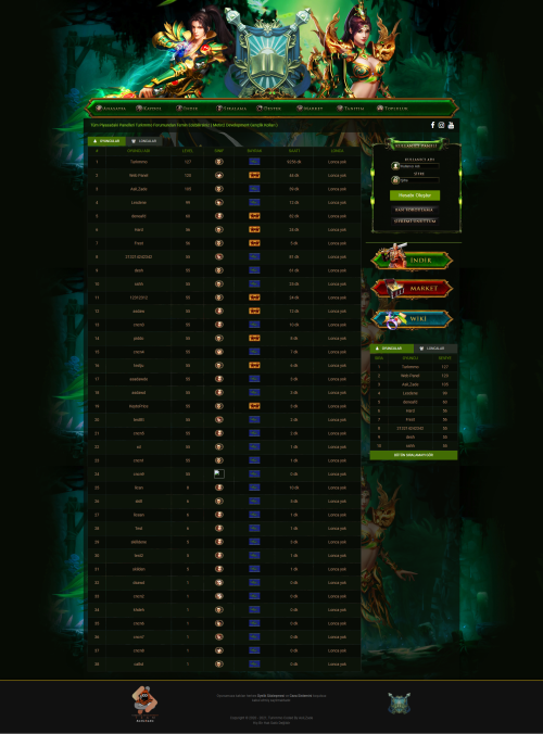karakter-siralama.png