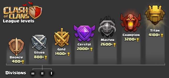 league-levels.645x300q50.jpg