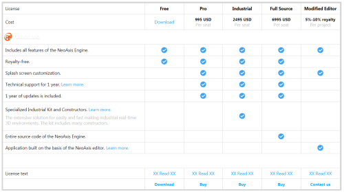 neoaxis_new_licenses.png