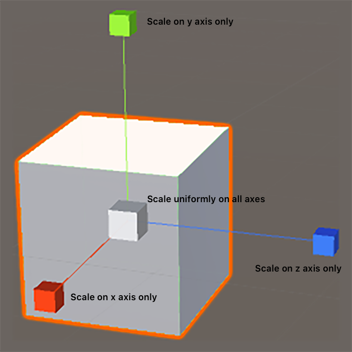 Масштабирование scale. Куб масштабирования. Scaling Cube. 3 Оси масштабирования. Axis Base.