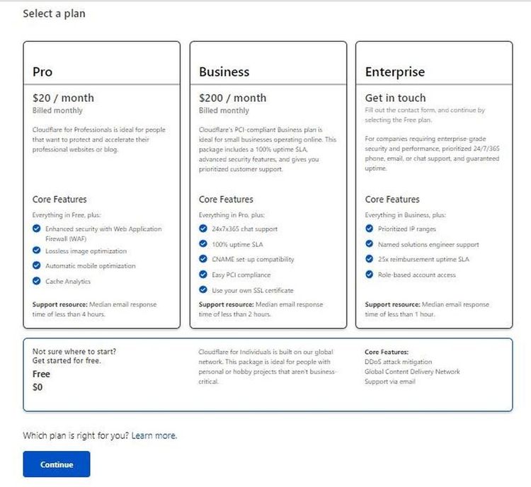 Cloudflare-Free-and-Paid-Plans.jpgq50fitcropw750dpr1.jpg