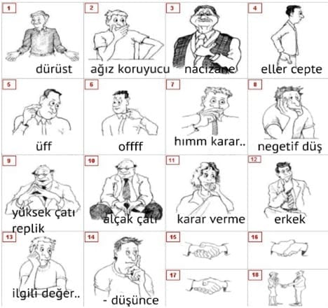 Beden-Dili-Kullanimi.jpg