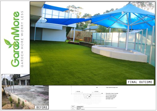 GardenMore was founded to provide the best garden care and Turf Installation Melbourne services. We are a landscape designer and turf installer specializing in garden landscaping, irrigation installation and maintenance, and routine garden upkeep.
Visit - https://gardenmore.com.au/lawn-laying-melbourne/