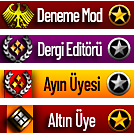 dikinerank.png