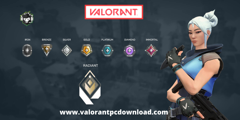 Rankings-in-Valorant-for-PC.png Rankings-in-Valorant-for-PC.png
