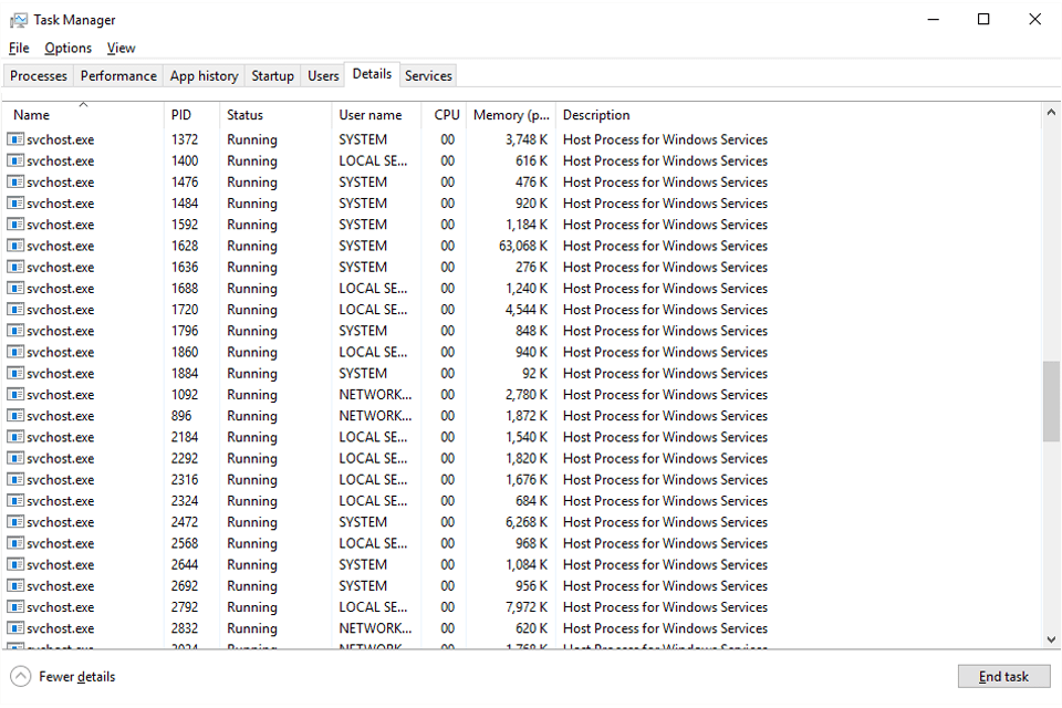 Service host process