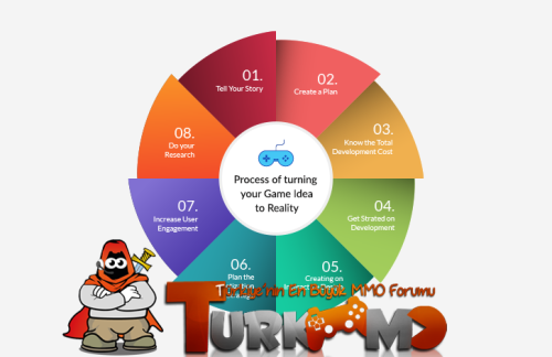 Process-of-turning.png