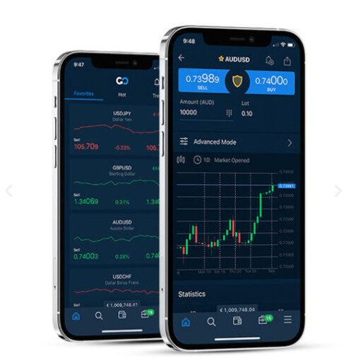 Require the online Avatrade review in Uk. Evolution-fx.com is the trusted online portal that assists you in investment trading. We always strive to give the best services effectively. Do visit our site for more info.

https://www.evolution-fx.com/broker-reviews/avatrade-review/