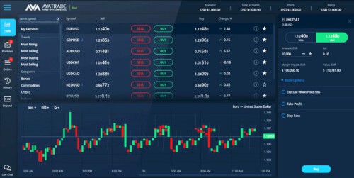 Get the Ic markets review. Evolution-fx.com is a remarkable spot that offers trading services to experienced day traders, scalpers, and newcomers. Find out more today; visit our site.

https://www.evolution-fx.com/broker-reviews/ic-markets-review/