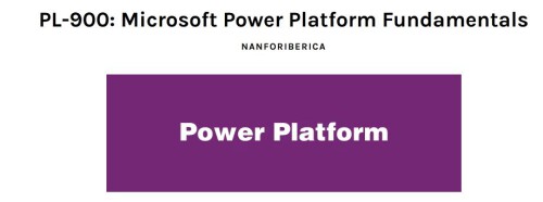 PL-900T00-A: Microsoft Power Platform Fundamentals. Course PL-900T00-A. Curso oficial de Microsoft y certificación PL-900. Con este curso, podrá conocer el valor comercial y las capacidades del producto de Power Platform. Aprenderá a crear una PowerApp simple, a conectar datos con CDS, a crear un Panel de instrumentos de Power BI y a automatizar un proceso con Microsoft Flow. Esta formación está especialmente dirigida a usuarios que aspiran a mejorar la productividad mediante la automatización de procesos comerciales, el análisis de datos para producir información comercial y la actuación más eficaz mediante la creación de experiencias de aplicaciones simples. Además, le prepara para superar la certificación PL-900.

https://nanfor.com/products/microsoft-power-platform-fundamentals-course-pl-900t00-a