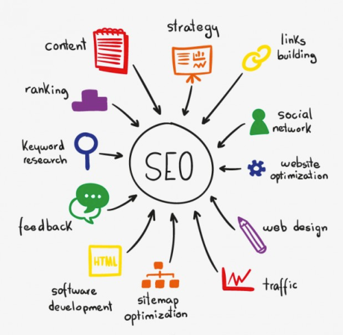 SEO-Services-Jaipur.png