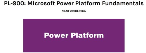 PL-900T00-A: Microsoft Power Platform Fundamentals. Course PL-900T00-A. Curso oficial de Microsoft y certificación PL-900. Con este curso, podrá conocer el valor comercial y las capacidades del producto de Power Platform. Aprenderá a crear una PowerApp simple, a conectar datos con CDS, a crear un Panel de instrumentos de Power BI y a automatizar un proceso con Microsoft Flow. Esta formación está especialmente dirigida a usuarios que aspiran a mejorar la productividad mediante la automatización de procesos comerciales, el análisis de datos para producir información comercial y la actuación más eficaz mediante la creación de experiencias de aplicaciones simples. Además, le prepara para superar la certificación PL-900.

https://nanfor.com/products/microsoft-power-platform-fundamentals-course-pl-900t00-a